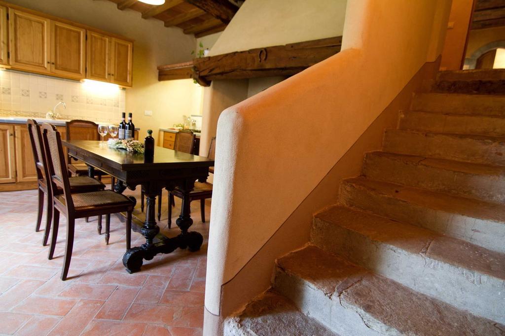 Appartement Tenuta La Novella à Poggio Alla Croce Chambre photo