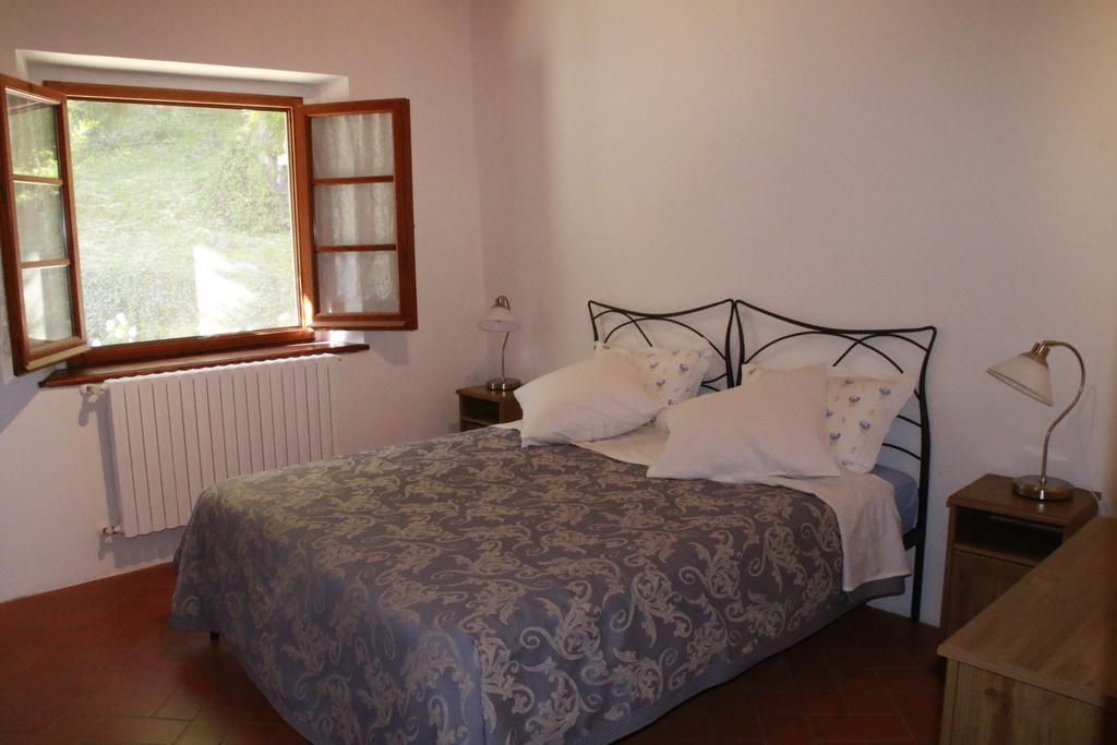 Appartement Tenuta La Novella à Poggio Alla Croce Extérieur photo